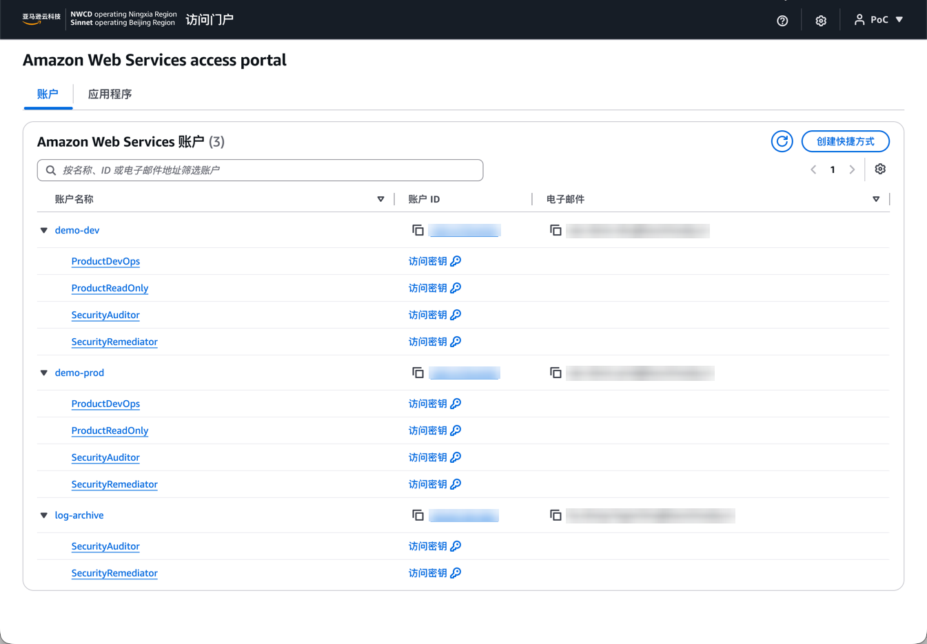 The AWS access portal after vending one product team. Three account cards — demo-dev, demo-prod, log-archive — each showing the roles this engineer may assume, four roles on the product accounts and two on the audit account.