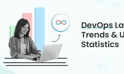 Featured image of post 通过统计数据看 2024 年的 DevOps 趋势